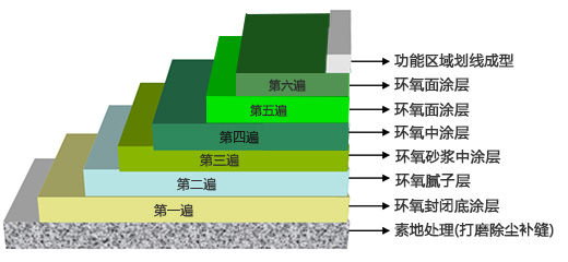 消声撒砂.jpg